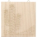 Array.produit_nom_nom