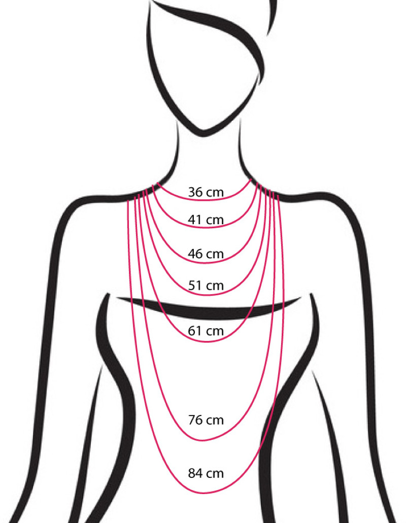 buste pour visualiser longueur collier